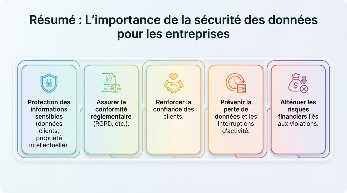 Illustration de la sécurité des données et de la numérisation 3D
